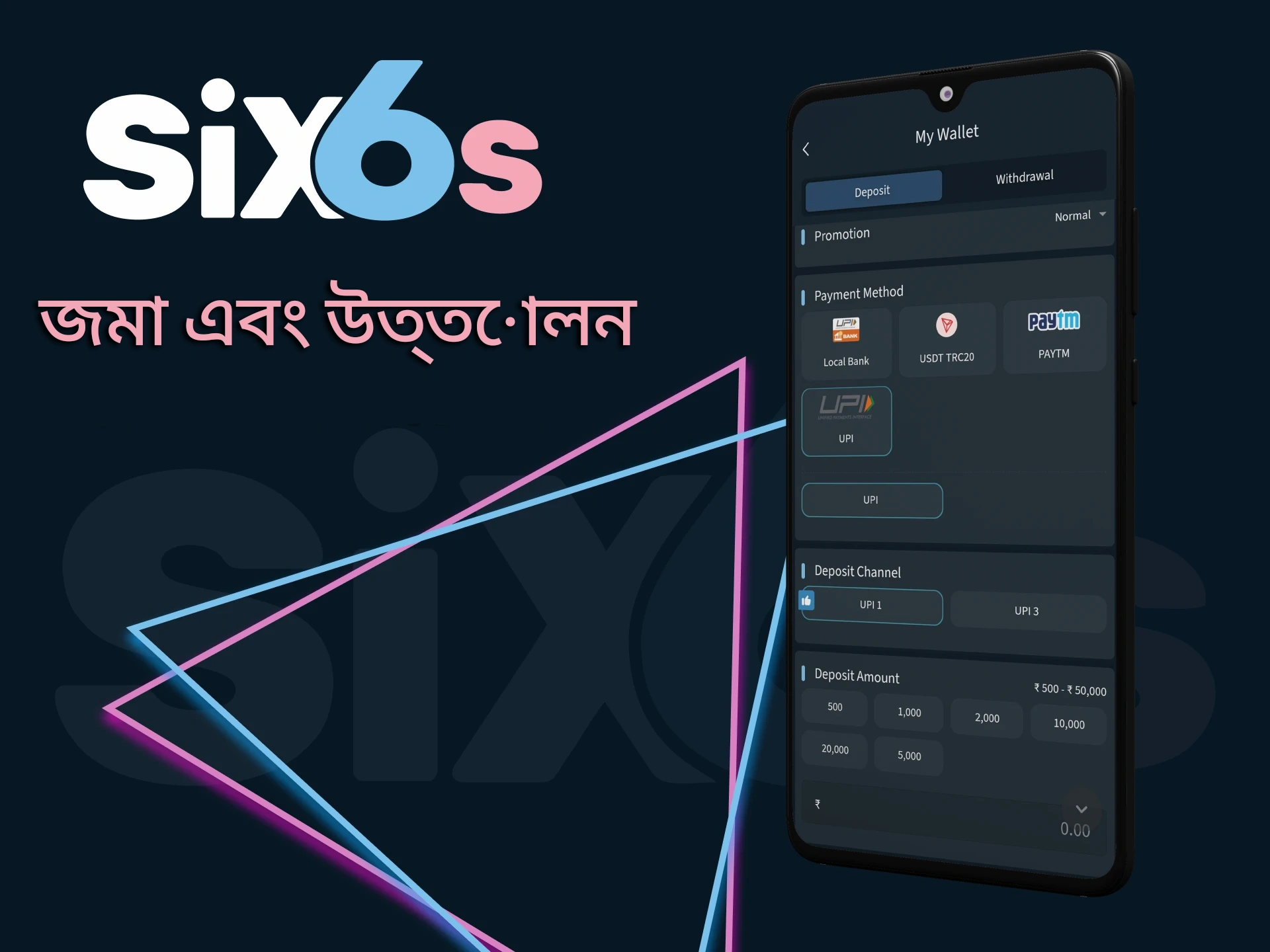 Six6s এর জন্য লেনদেনের পদ্ধতি সম্পর্কে জানুন।